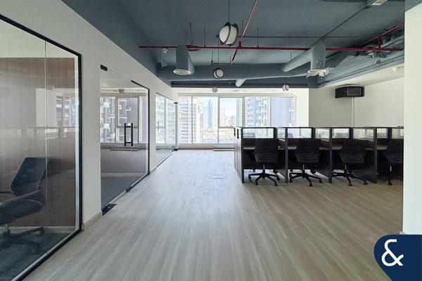 Investment | Fully Fitted | 9.6% Net ROI